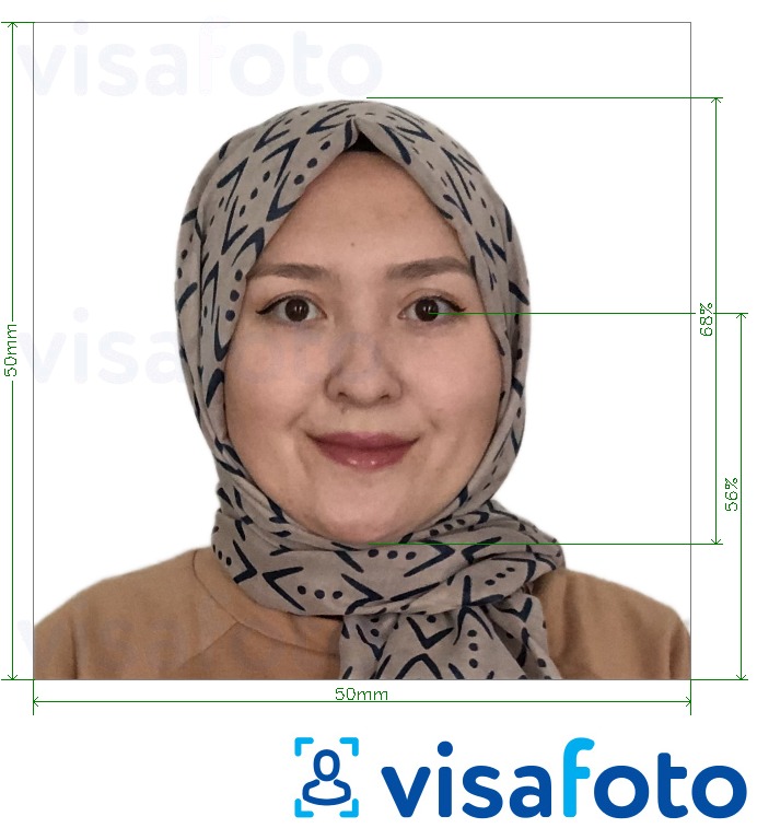 Exemples sur des photos pour Passeport Afghanistan 5x5 cm (50x50 mm) avec les spécifications de taille exactes