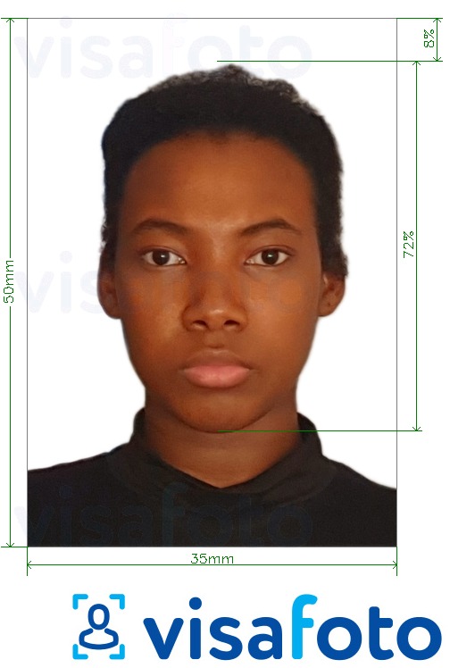 Exemples sur des photos pour Guinée Conakry visa 35x50mm avec les spécifications de taille exactes