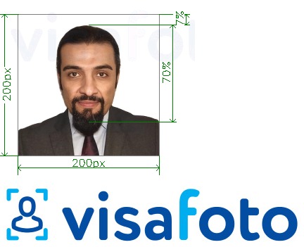 Exemples sur des photos pour Arabie Saoudite e-visa en ligne 200x200 px pour visitsaudi.com avec les spécifications de taille exactes