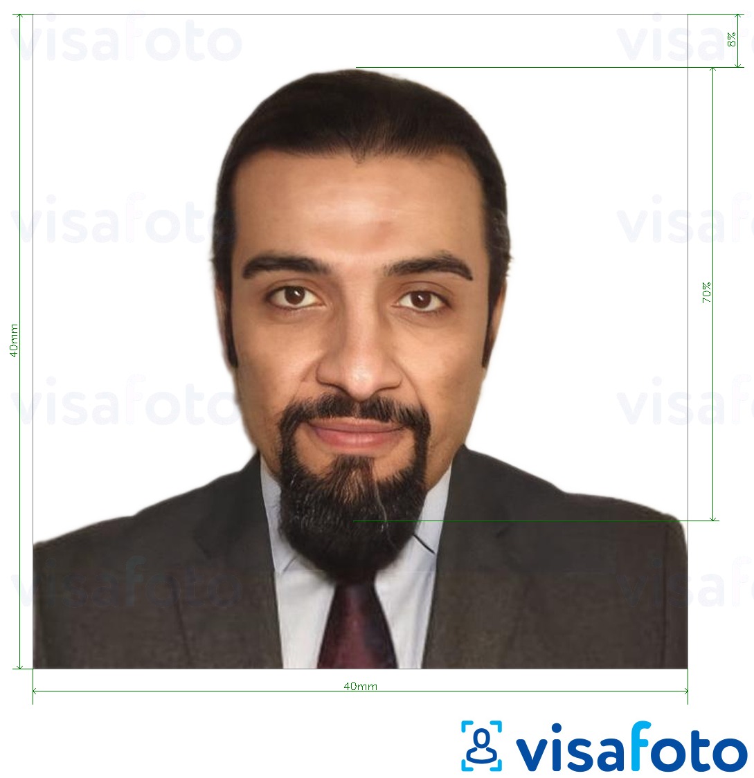 Exemples sur des photos pour Passeport syrien 40x40 mm avec les spécifications de taille exactes