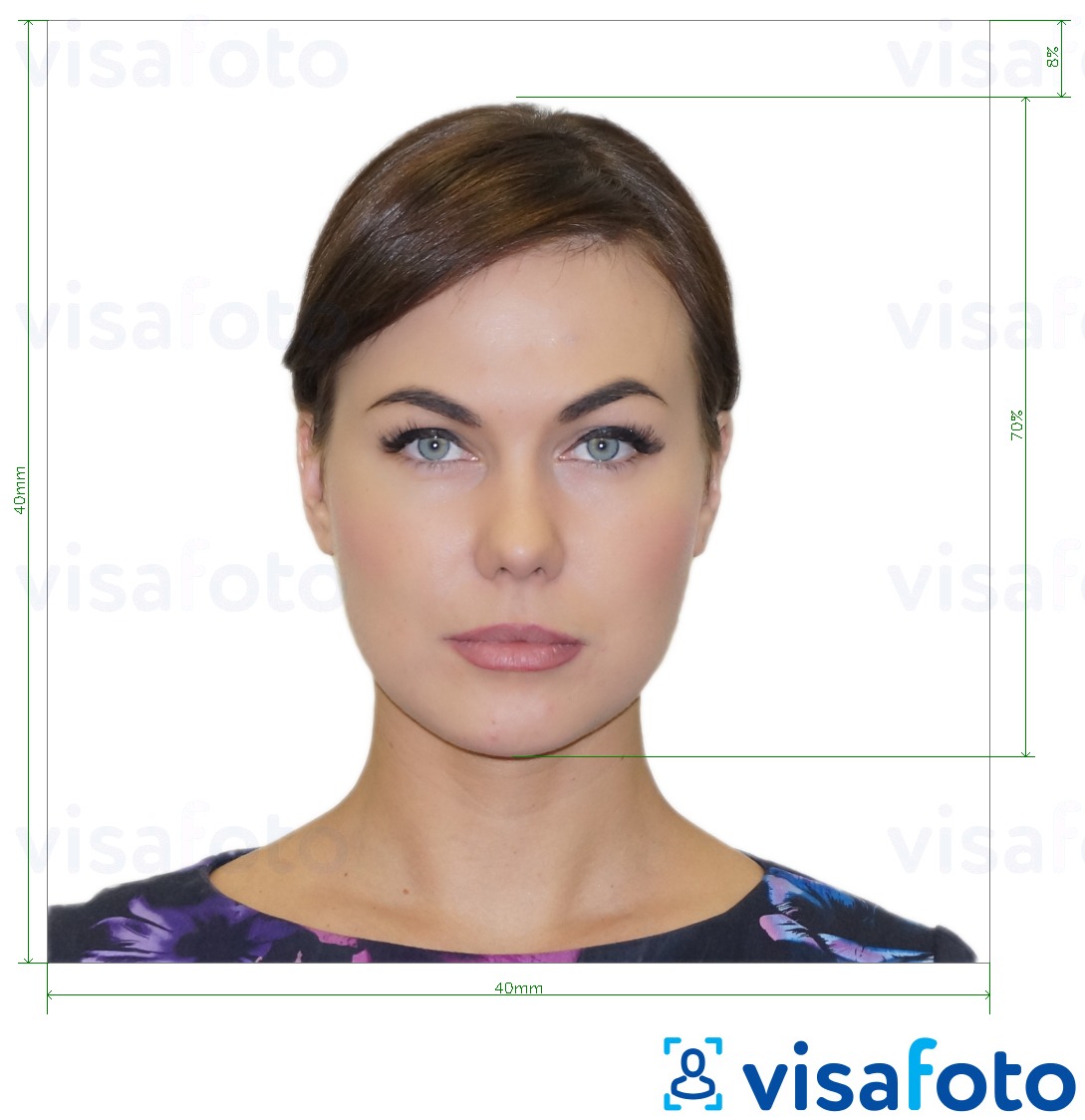 Exemples sur des photos pour Passeport argentin 4x4 cm (40x40 mm) avec les spécifications de taille exactes