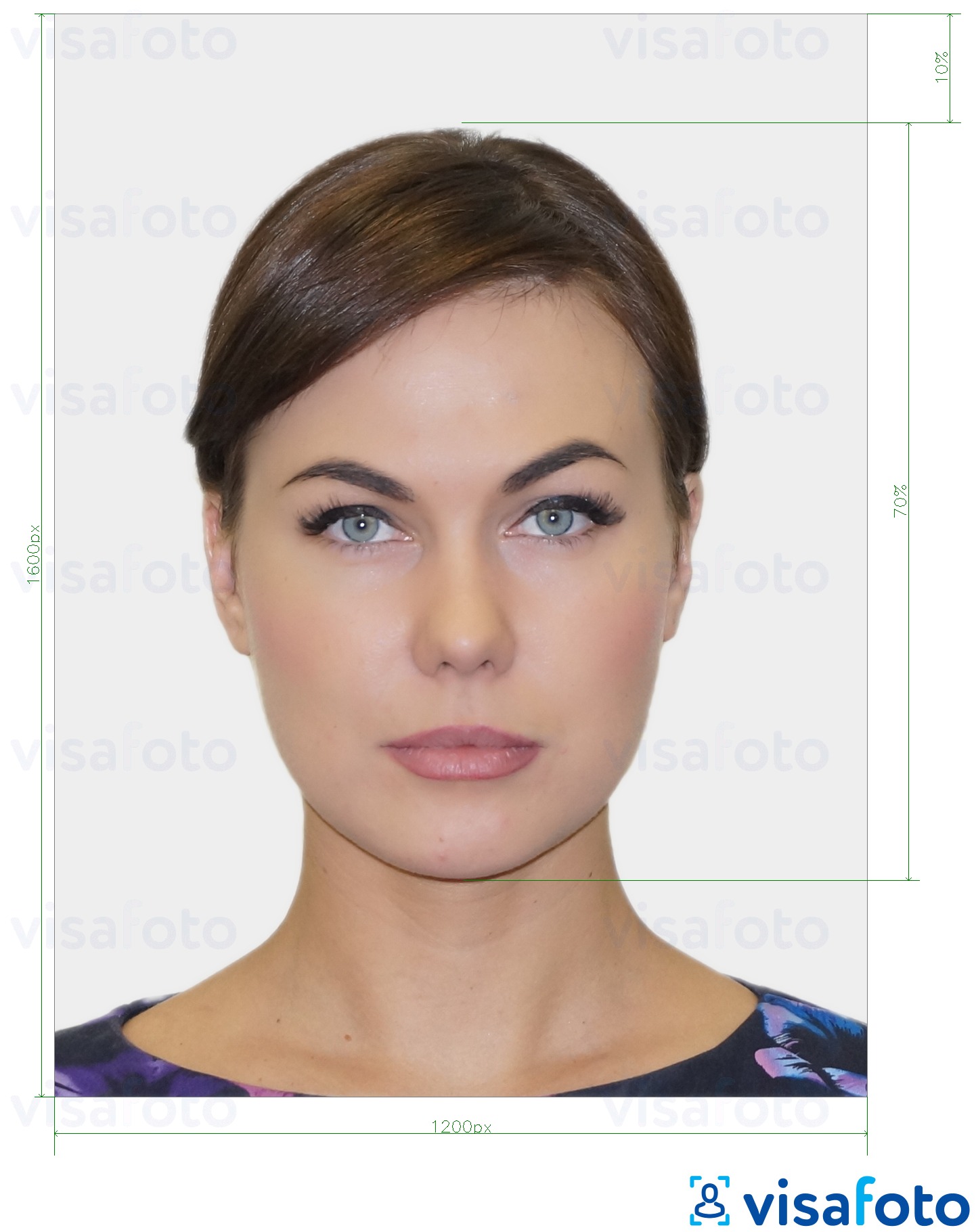 Exemples sur des photos pour __name__ avec les spécifications de taille exactes