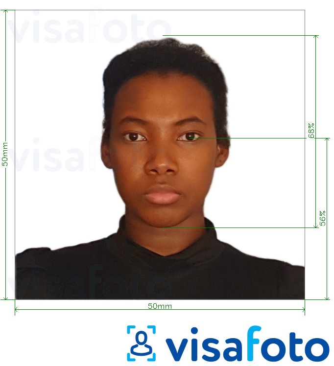 Exemples sur des photos pour Passeport barbadien 5x5 cm avec les spécifications de taille exactes