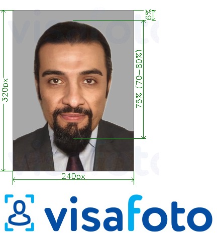 Exemples sur des photos pour Carte d'identité bahreïn 240x320 pixels avec les spécifications de taille exactes