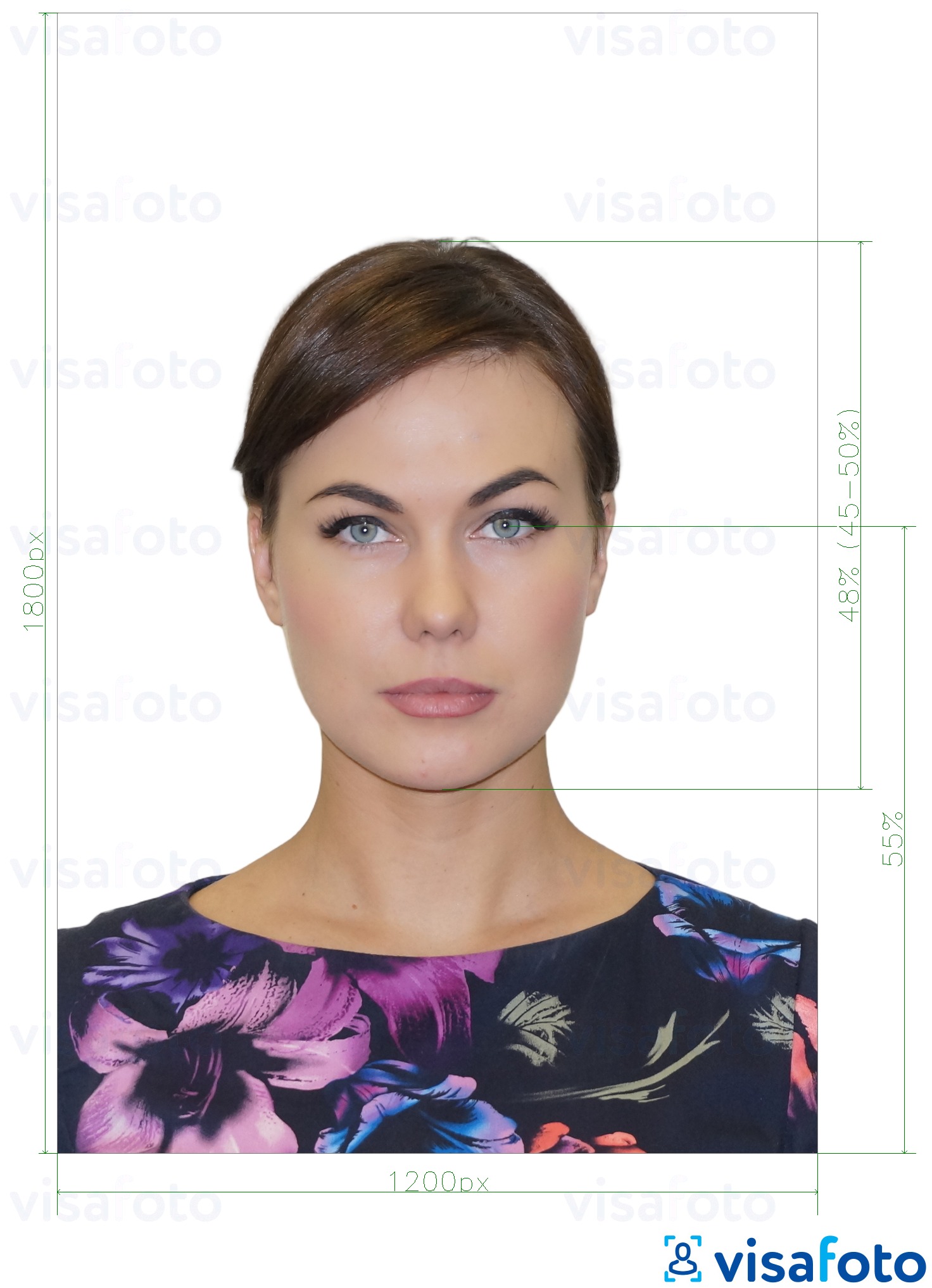 Exemples sur des photos pour __name__ avec les spécifications de taille exactes