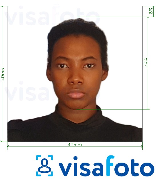 Exemples sur des photos pour Congo (Brazzaville) passeport 4x4 cm (40x40 mm) avec les spécifications de taille exactes