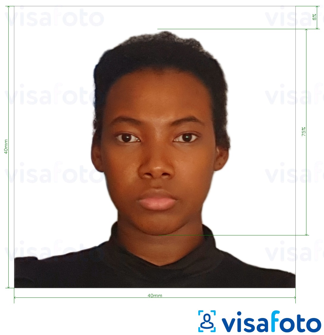 Exemples sur des photos pour Passeport du Cameroun 4x4 cm (40x40 mm) avec les spécifications de taille exactes