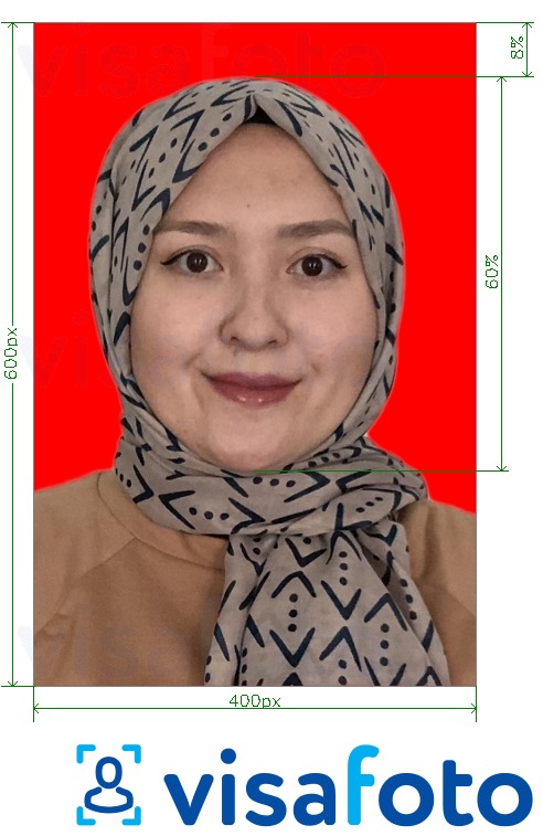 Exemples sur des photos pour Enregistrement du visa électronique pour l'Indonésie avec les spécifications de taille exactes