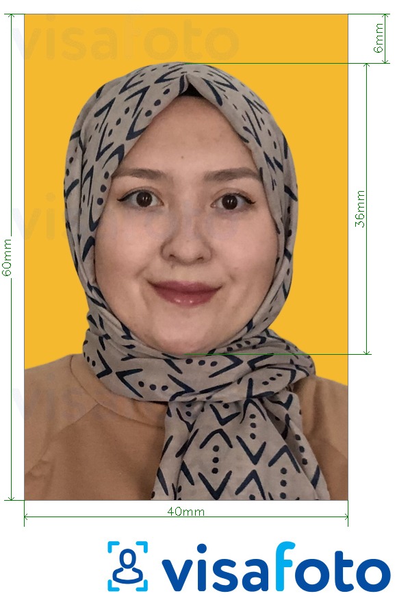 Exemples sur des photos pour __name__ avec les spécifications de taille exactes