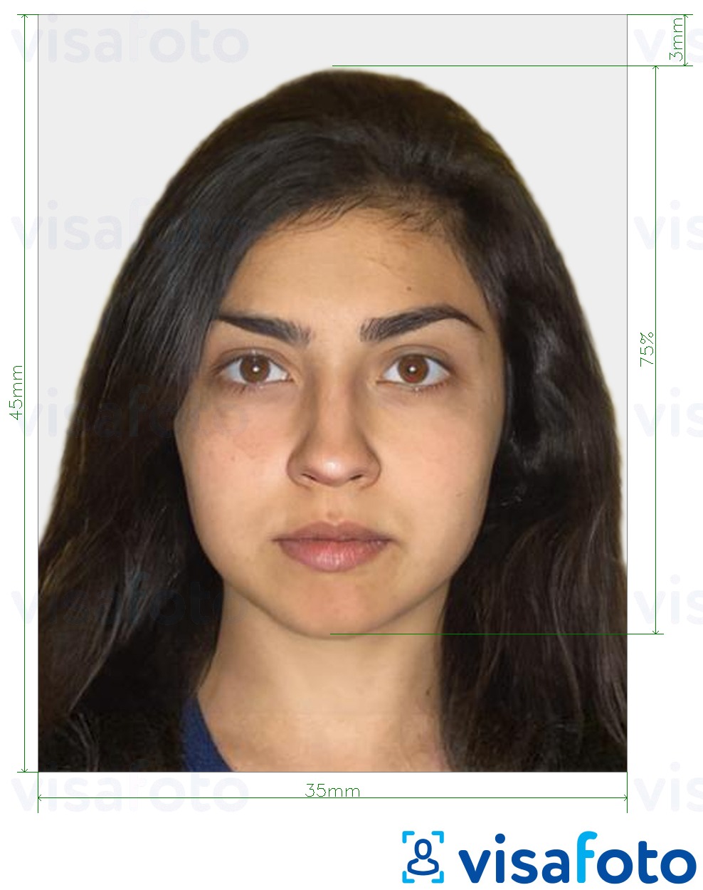 Exemples sur des photos pour Passeport indien 35x45 mm avec les spécifications de taille exactes