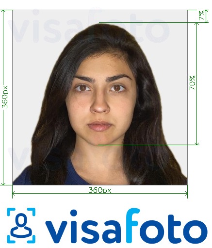 Exemples sur des photos pour Passeport OCI de l'Inde 360x360 - 900x900 pixel avec les spécifications de taille exactes
