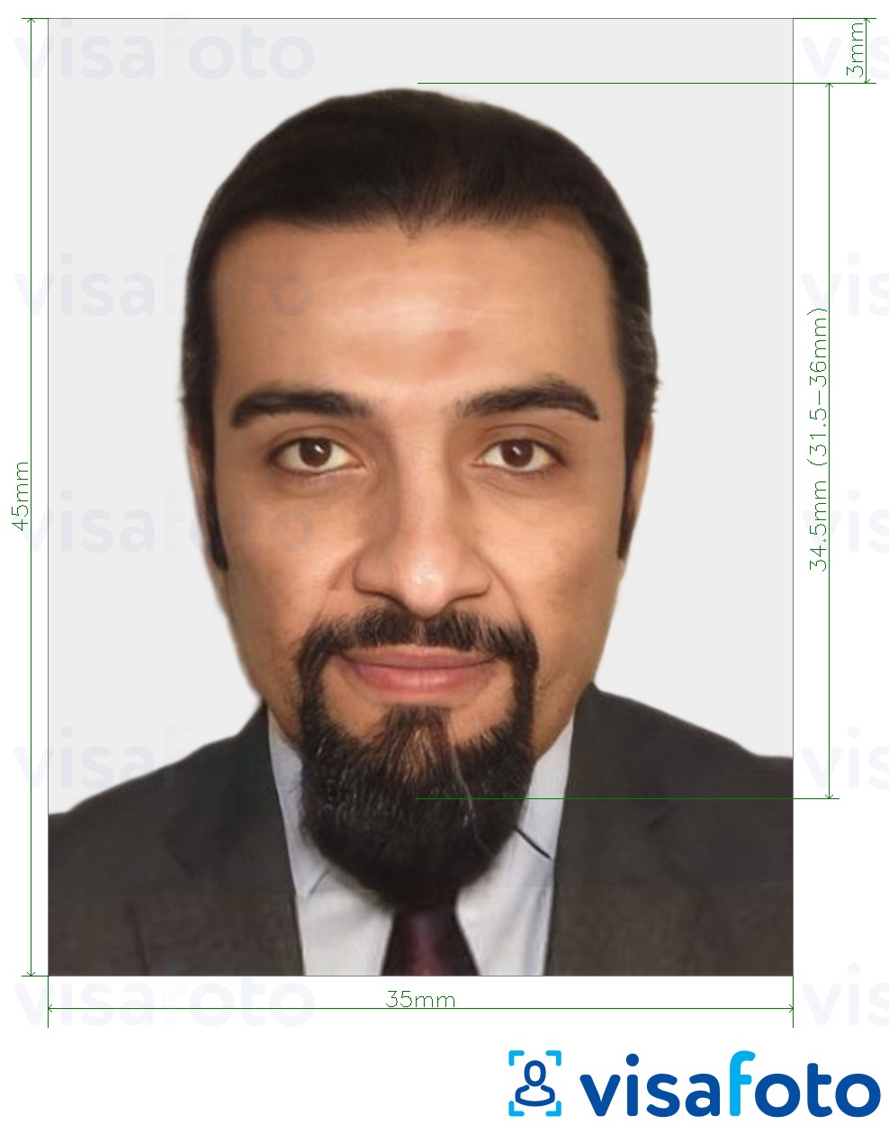 Exemples sur des photos pour Carte d'identité irakienne 35x45 mm (3.5x4.5 cm) avec les spécifications de taille exactes