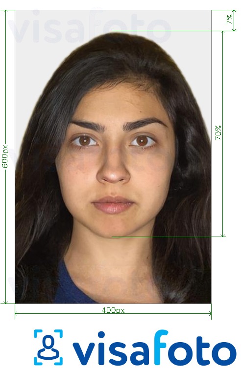 Exemples sur des photos pour Visa iranien 600x400 pixels avec les spécifications de taille exactes