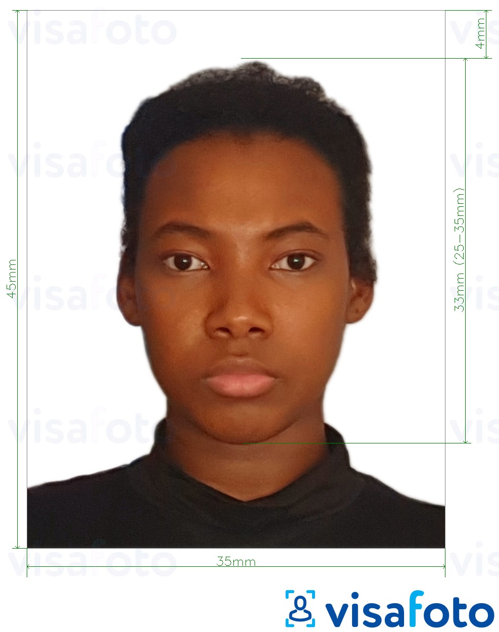 Exemples sur des photos pour Passeport Jamaïque 35x45 mm (3.5x4.5 cm) avec les spécifications de taille exactes