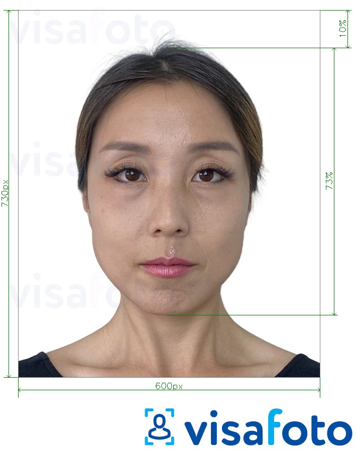 Exemples sur des photos pour __name__ avec les spécifications de taille exactes
