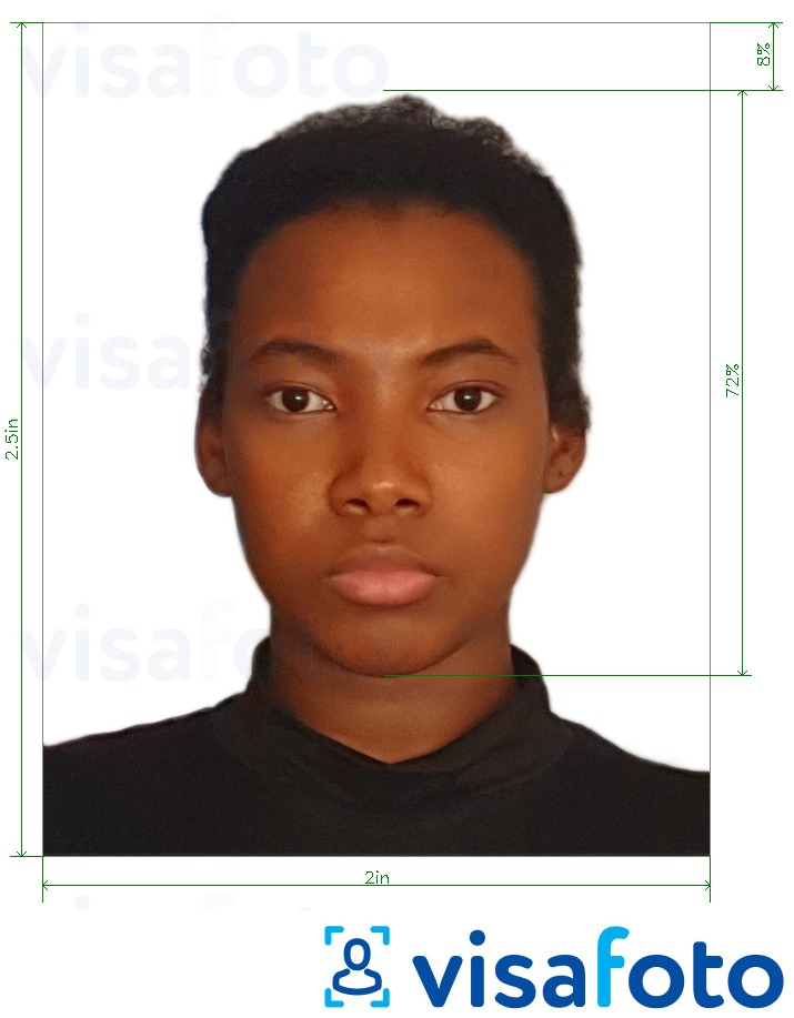 Exemples sur des photos pour Kenya e-passeport 2x2,5 pouces avec les spécifications de taille exactes