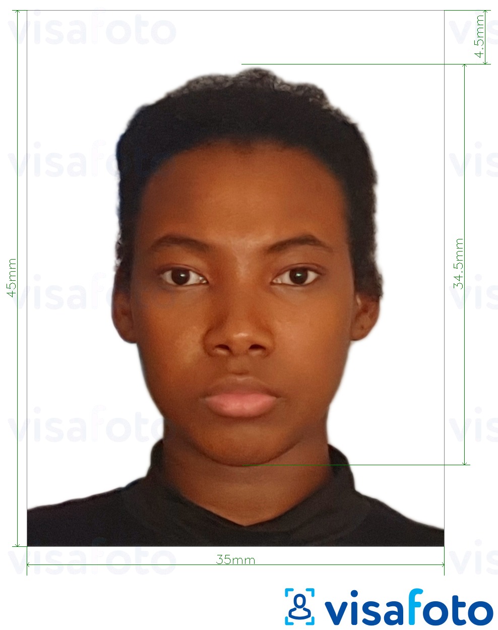 Exemples sur des photos pour Passeport kenyan 35x45 mm avec les spécifications de taille exactes