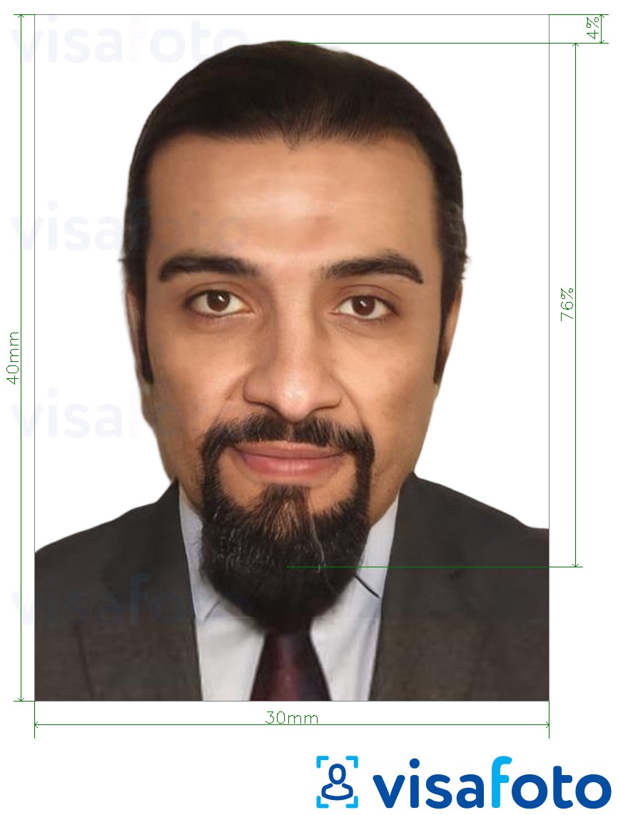 Exemples sur des photos pour __name__ avec les spécifications de taille exactes