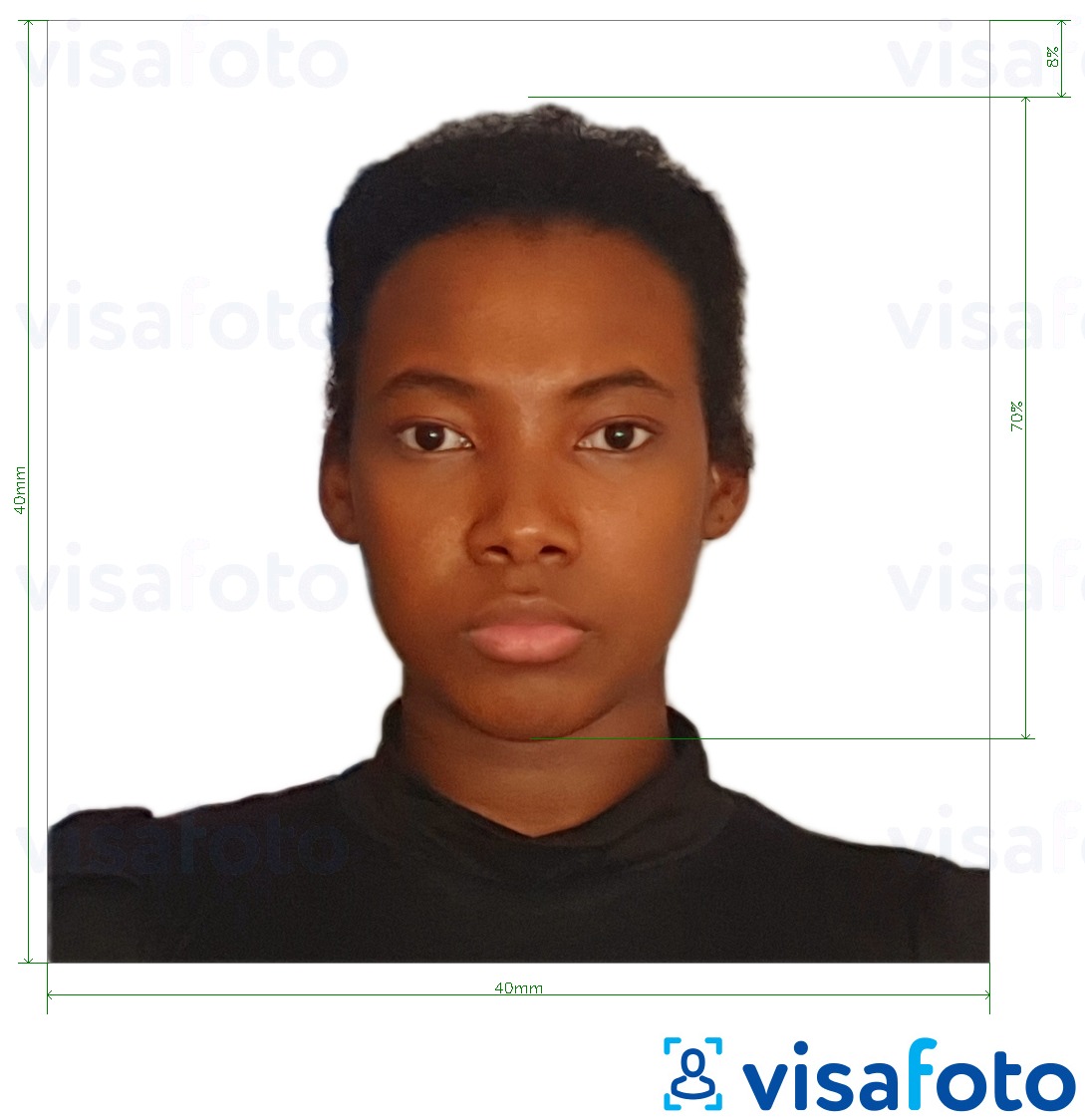 Exemples sur des photos pour Madagascar passeport 40x40 mm avec les spécifications de taille exactes