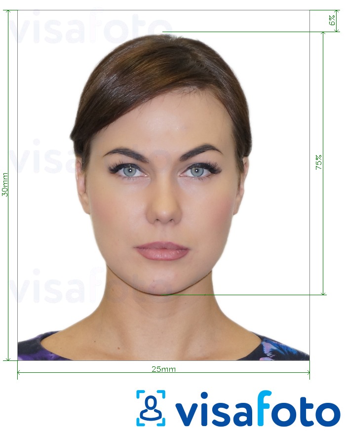 Exemples sur des photos pour __name__ avec les spécifications de taille exactes