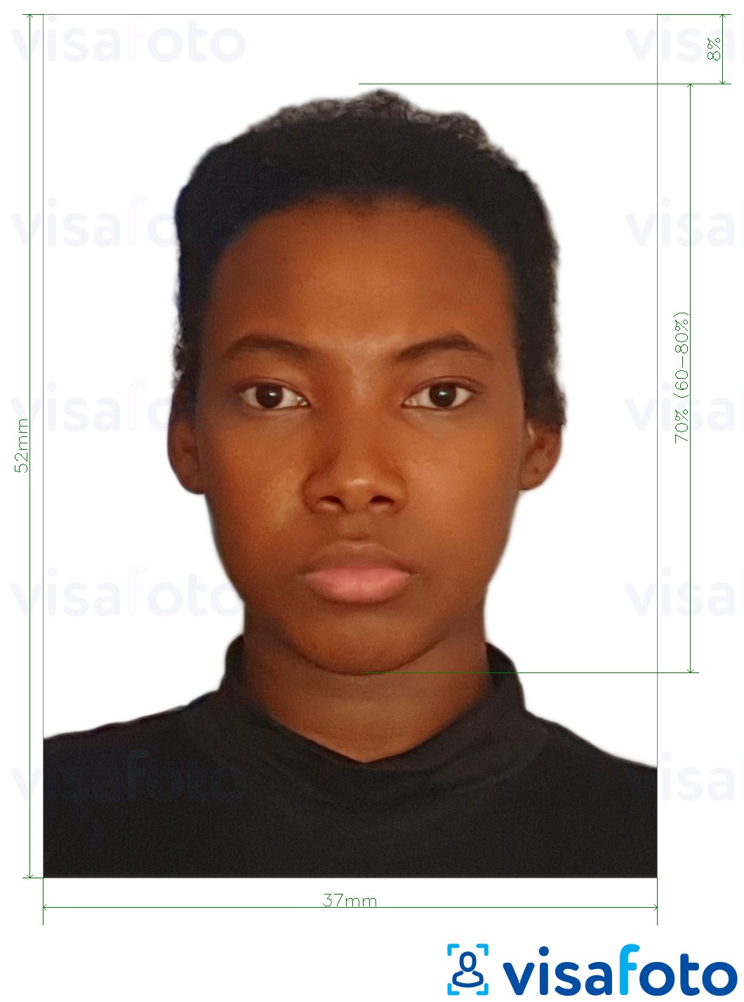 Exemples sur des photos pour Namibie passeport 37x52mm (3.7x5.2 cm) avec les spécifications de taille exactes
