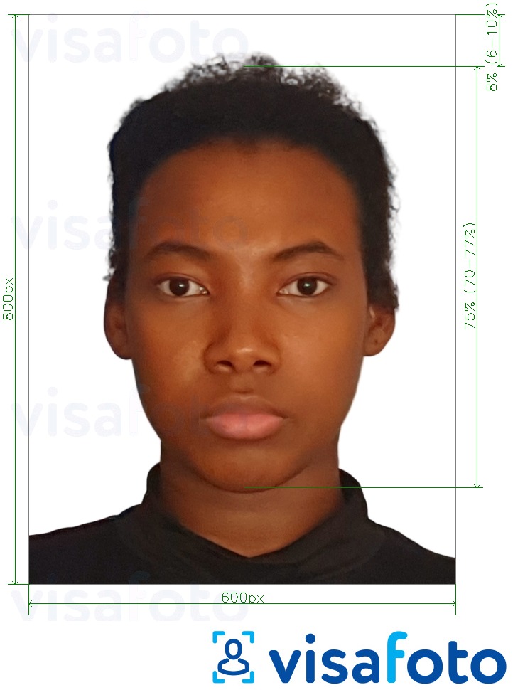 Exemples sur des photos pour __name__ avec les spécifications de taille exactes