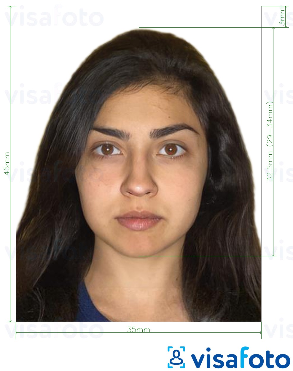 Exemples sur des photos pour __name__ avec les spécifications de taille exactes