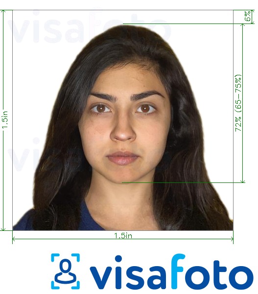 Exemples sur des photos pour Visa en ligne du Népal 1.5x1.5 pouces avec les spécifications de taille exactes
