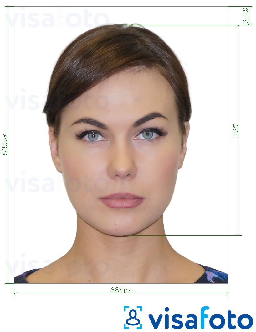 Exemples sur des photos pour __name__ avec les spécifications de taille exactes