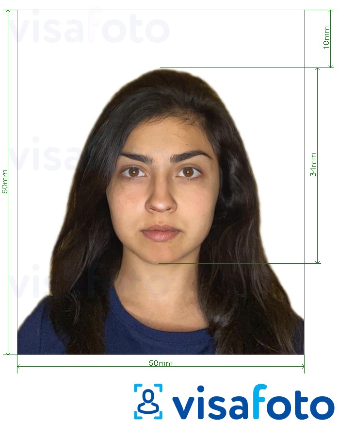 Exemples sur des photos pour Carte d'identité Turquie 5x6 cm avec les spécifications de taille exactes