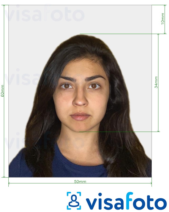 Exemples sur des photos pour Passeport turc 50x60 mm (5x6 cm) avec les spécifications de taille exactes