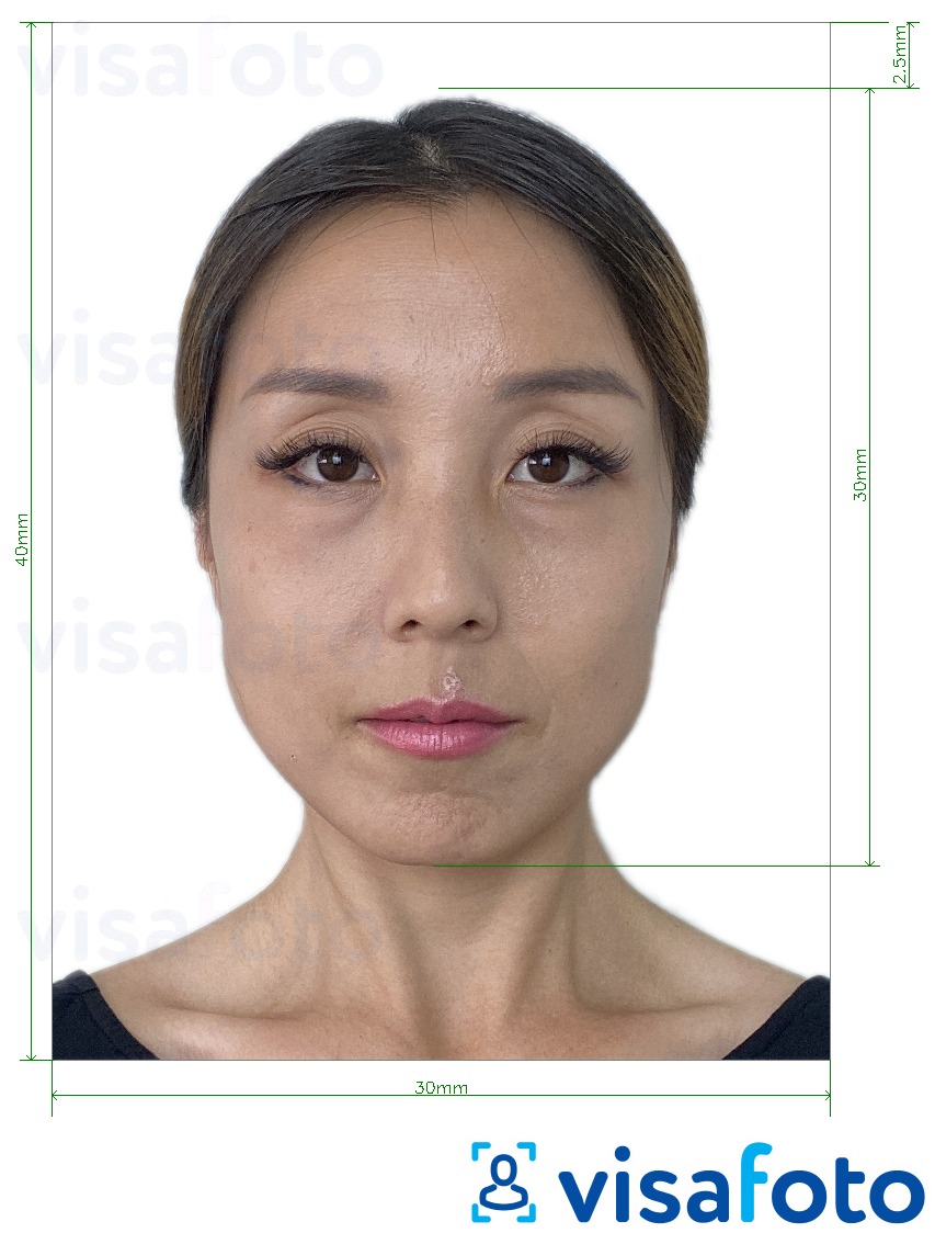 Exemples sur des photos pour __name__ avec les spécifications de taille exactes