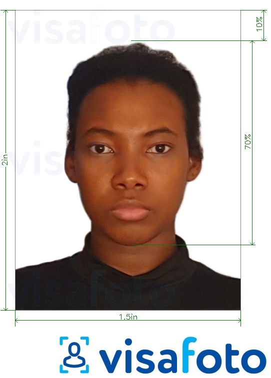 Exemples sur des photos pour Passeport de la Zambie 1.5x2 pouces (51x38 mm) avec les spécifications de taille exactes